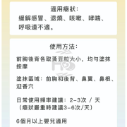 瑞士薯仔膏 ( 胸部及背部)  (適用於六個月以上幼兒）(150毫克)